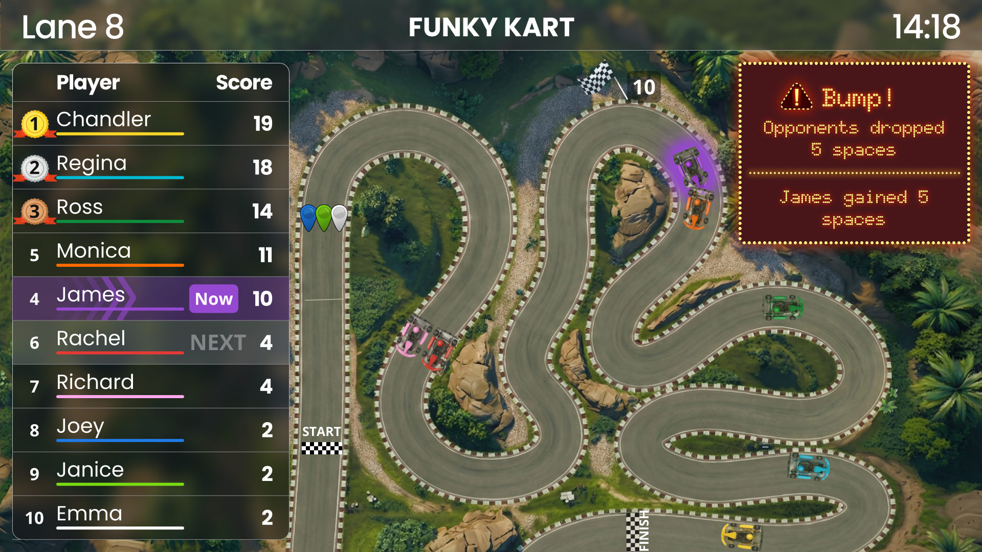 Funky Kart